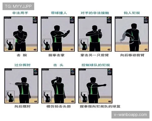 篮球持球规则有哪些新变化？教你快速掌握关键点