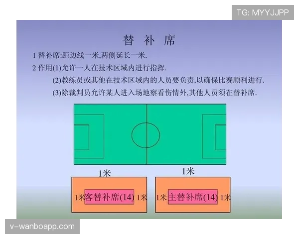 足球比赛中球门尺寸的标准规则及裁判监督要求解析