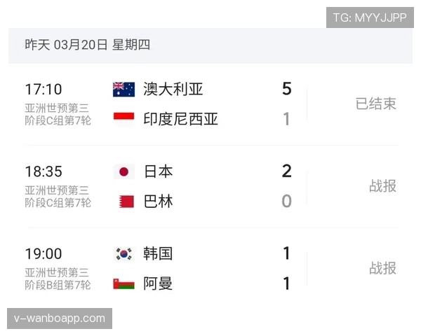 伊拉克冲击2026美加墨世界杯:出线前景与阵容分析