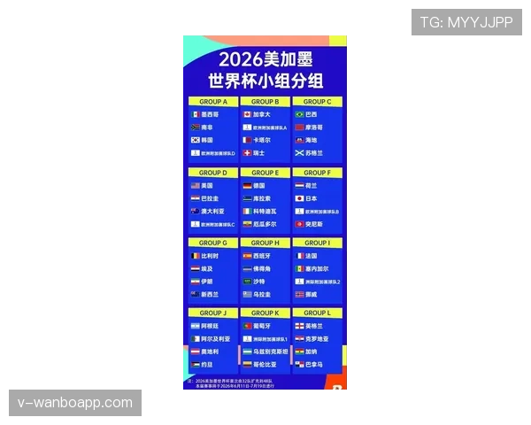 2026世界杯小组赛红黄牌影响排名吗 2026世界杯小组赛红黄牌影响排名吗