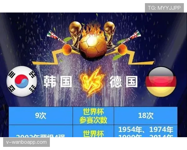 世界杯A组韩国队出线概率最新预测 世界杯A组韩国队出线概率最新预测